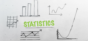 Image of a white board with the word statistics amid charts and graphs