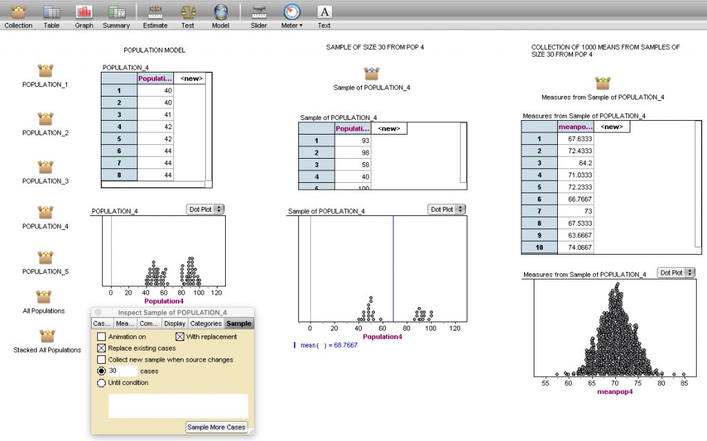 Figure 6 Photo shows charts  Taking samples of size 30 from Population 4 and collecting means from each sample (empirical sampling distribution)