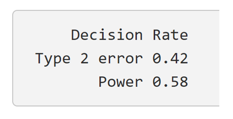 Figure 6: Power decision rates