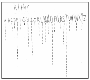 Figure 4A: Example of strategies for tallying