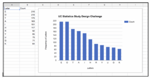 Figure 5: Examples of students’ representations
