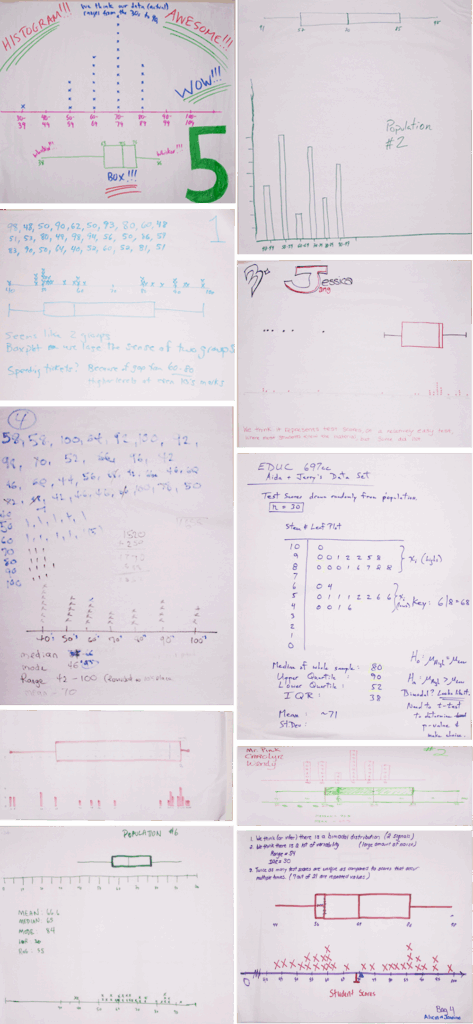 Figure 3 shows sample representative posters from prior implementations